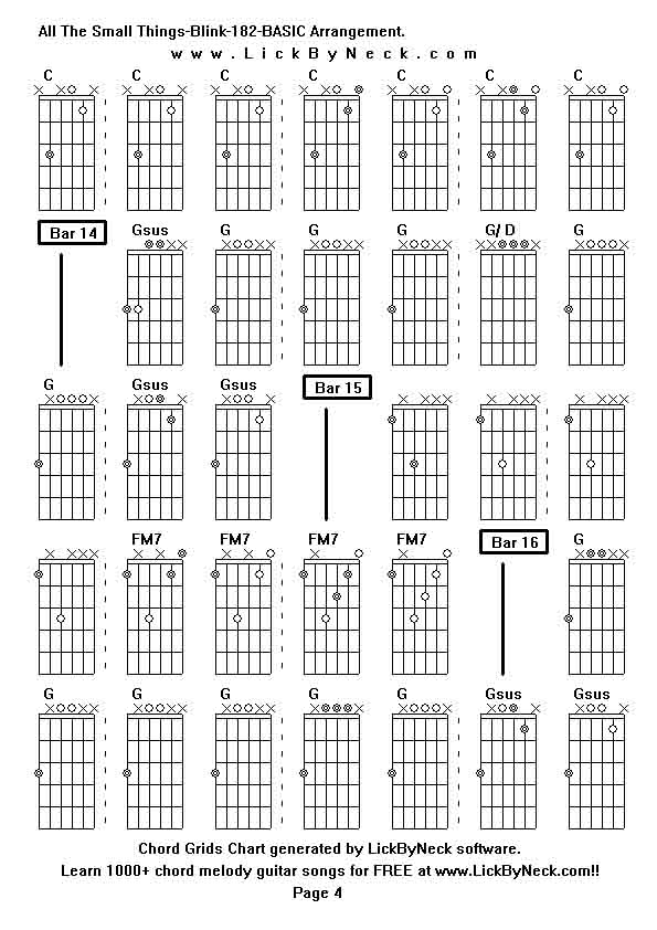 Chord Grids Chart of chord melody fingerstyle guitar song-All The Small Things-Blink-182-BASIC Arrangement,generated by LickByNeck software.